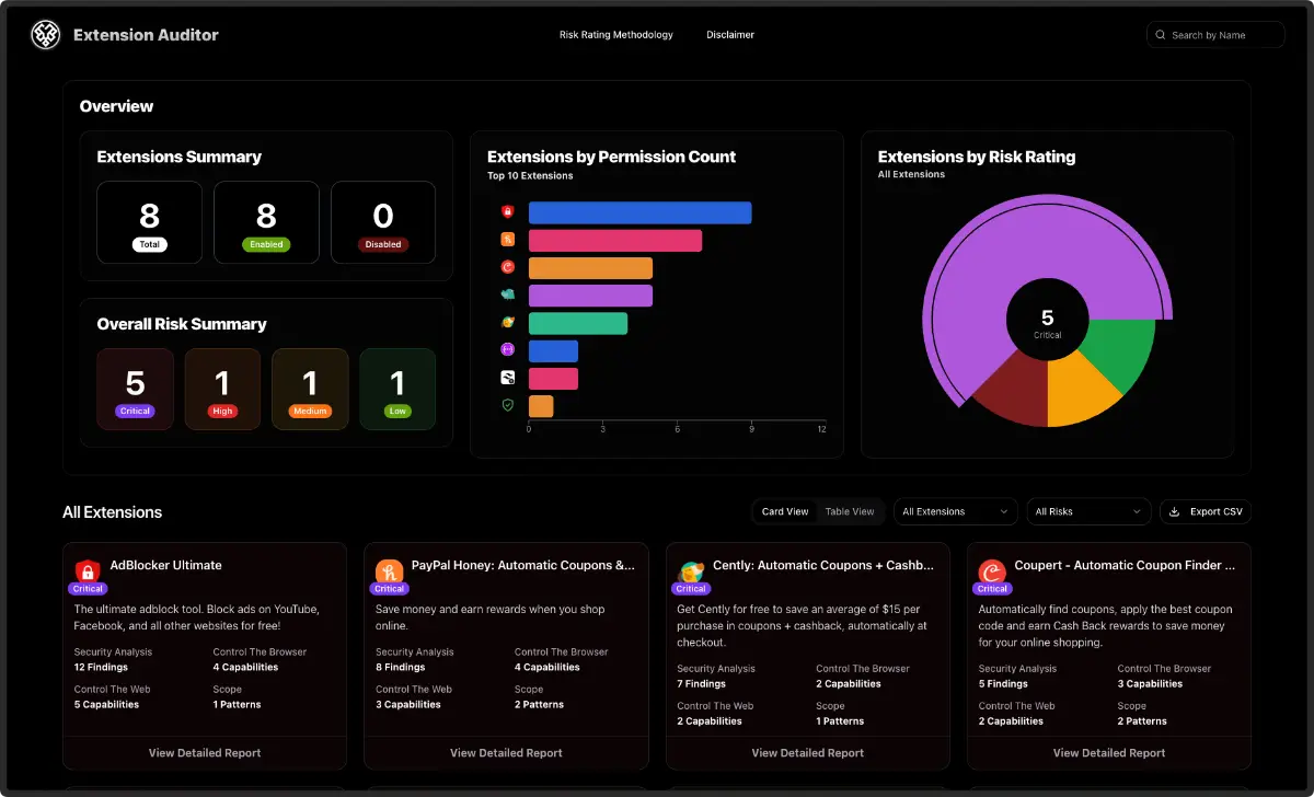 Extension Auditor image number 11