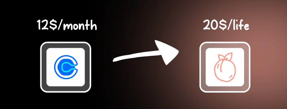 F*ckSubscription image number 01