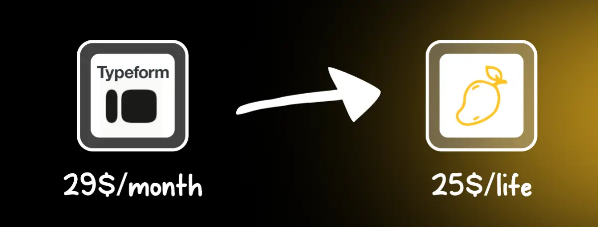 F*ckSubscription image number 11