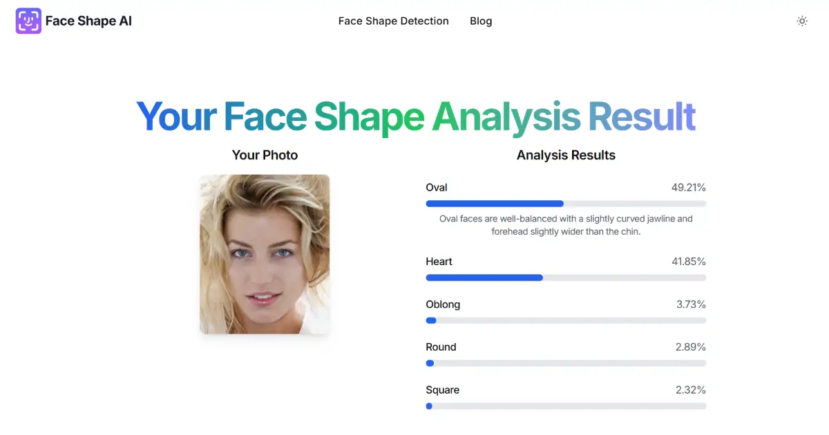 Face Shape AI image number 01