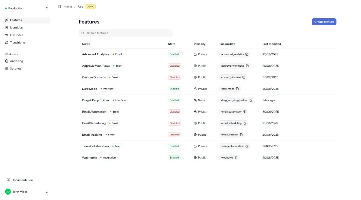 Fecusio image number 31