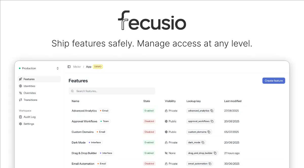 Fecusio image number 11