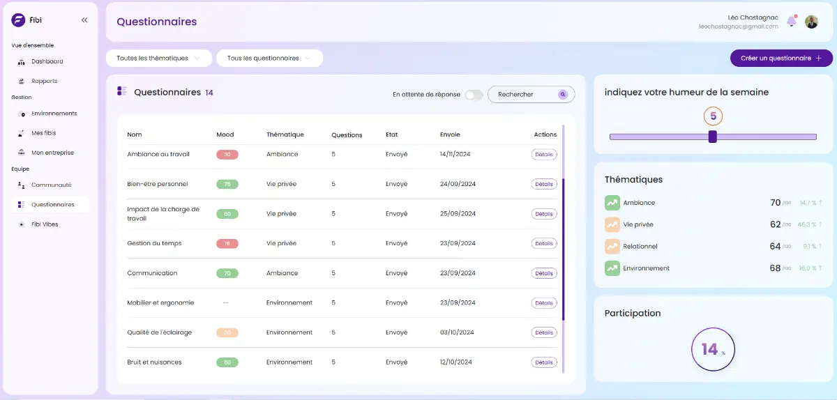 Fibi image number 21