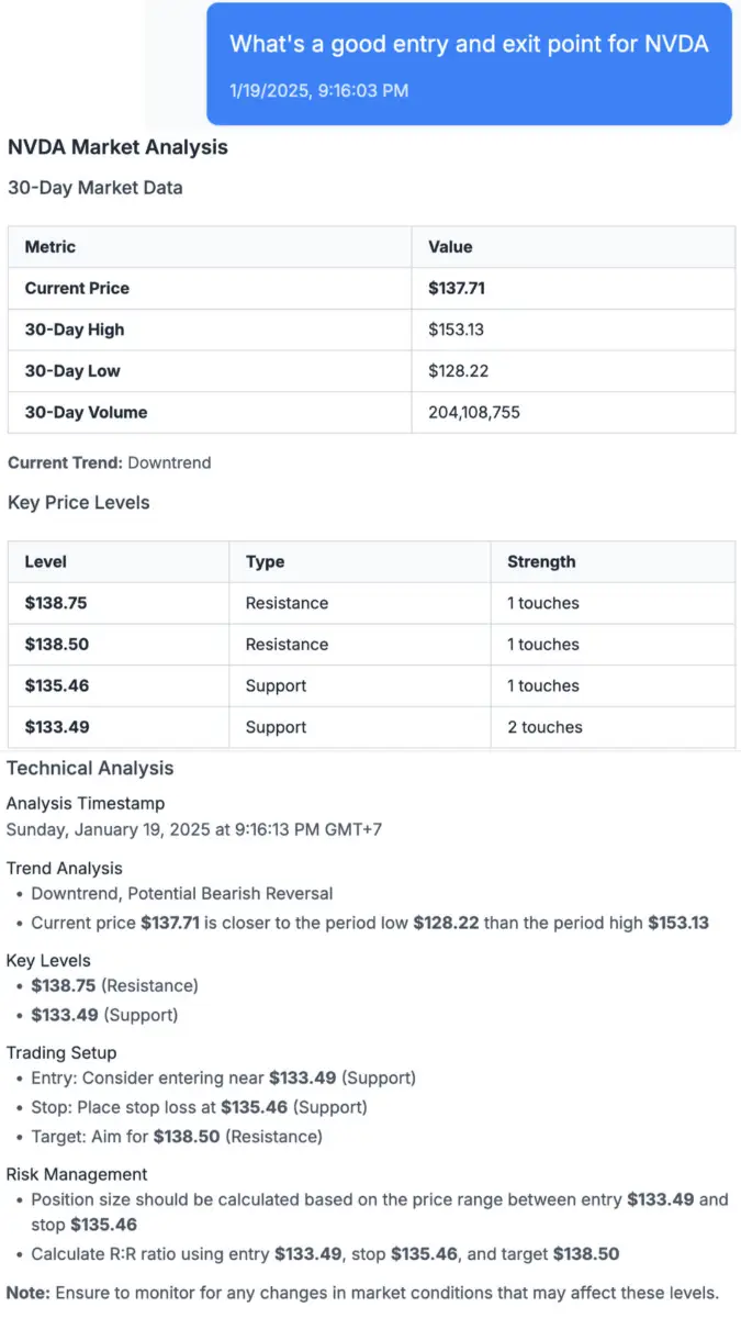 FinBud.ai image number 21