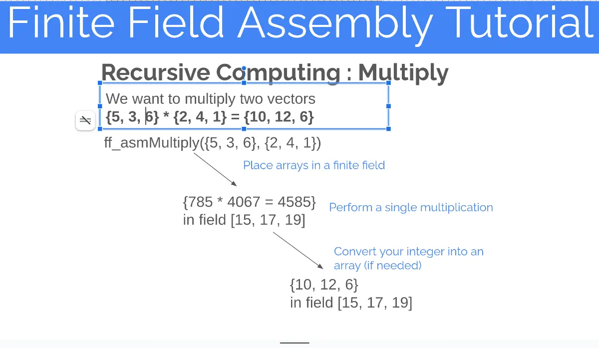 Finite Field Assembly : A CUDA alternative  image number 31