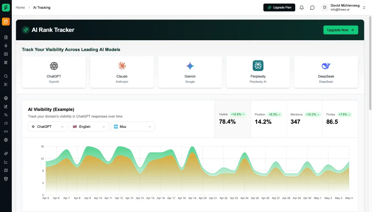 Finseo.ai image number 01