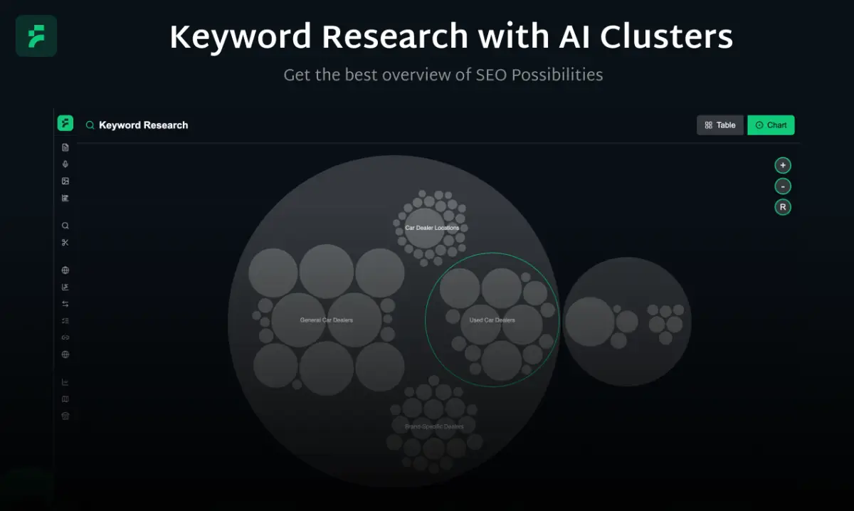 Finseo.ai image number 21