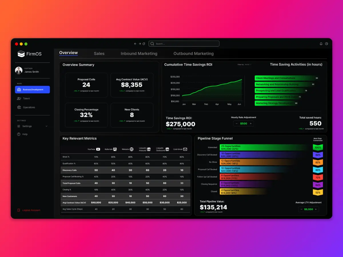 FirmOS image number 21