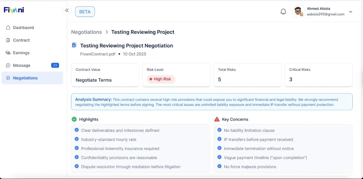 Fivani image number 21