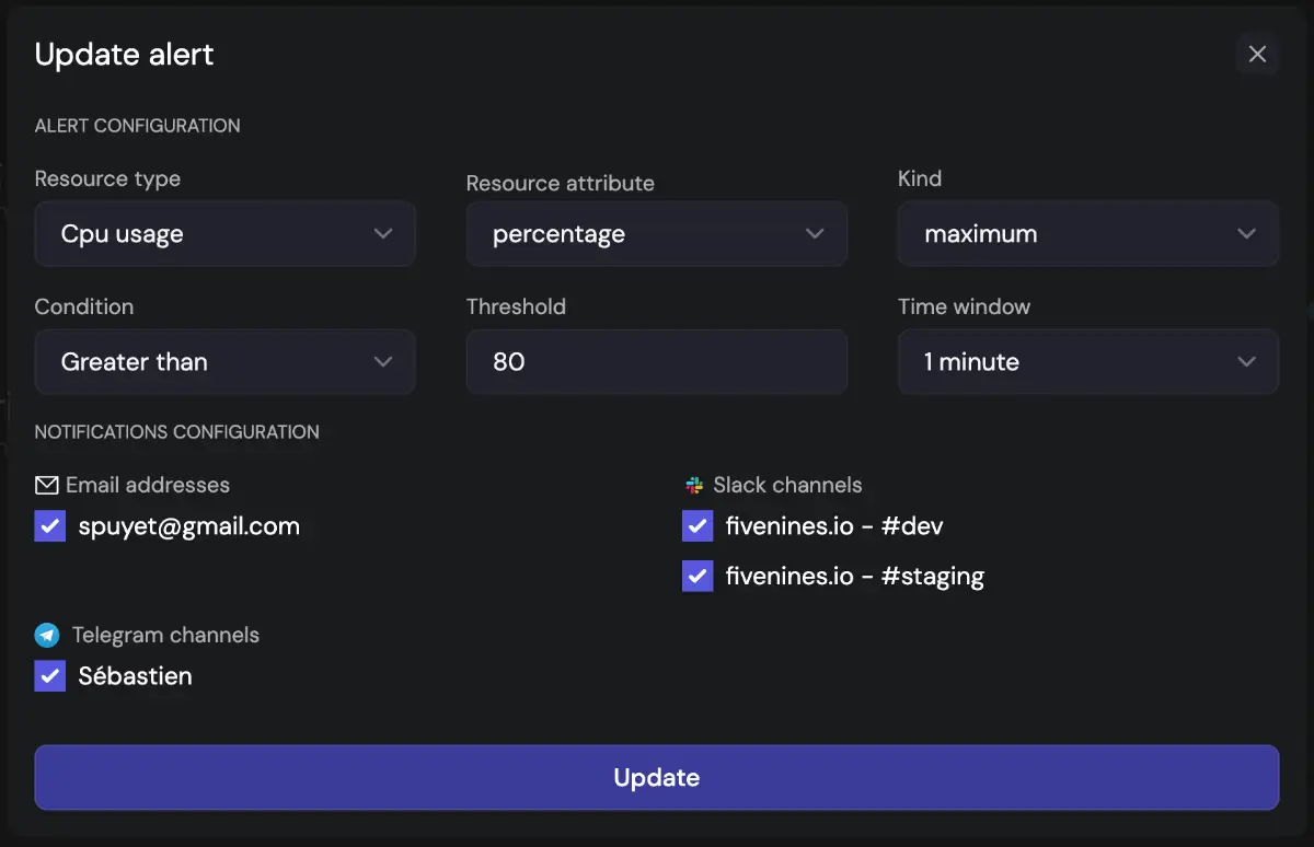 fivenines.io image number 21