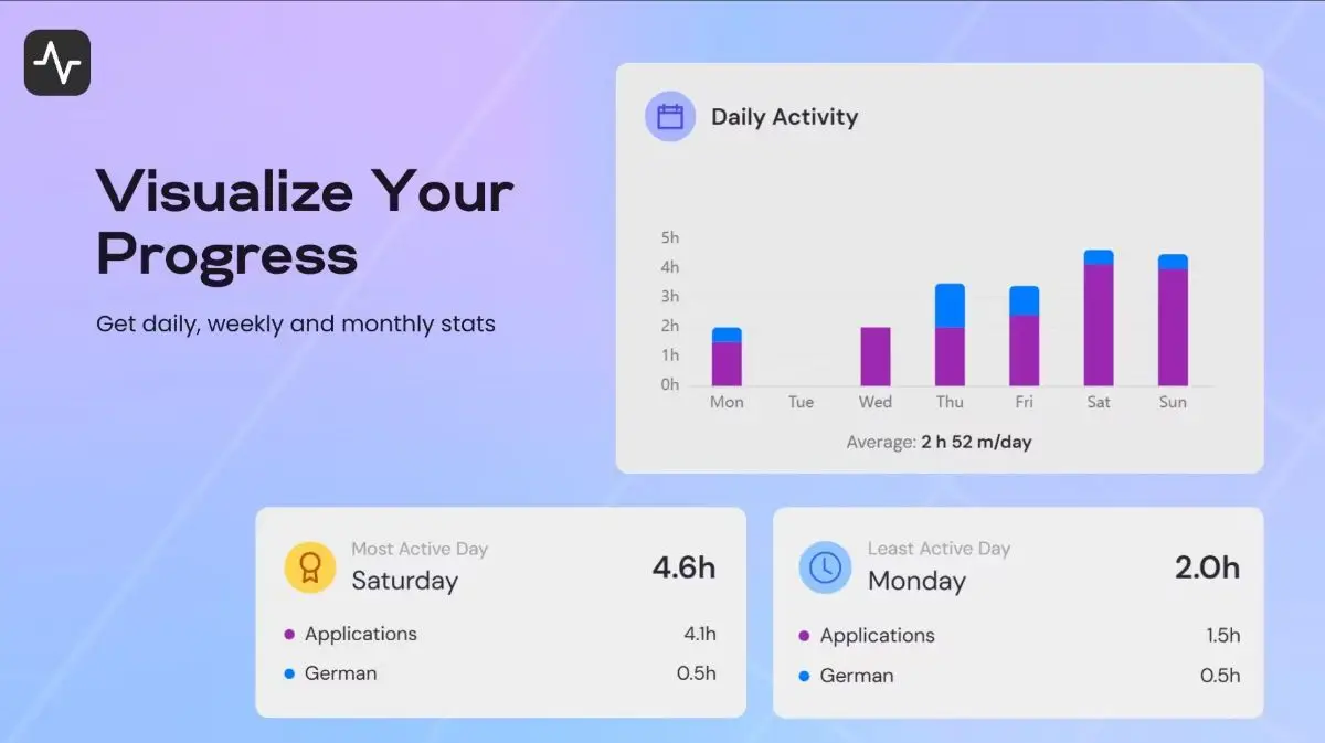 FlowTracks image number 11