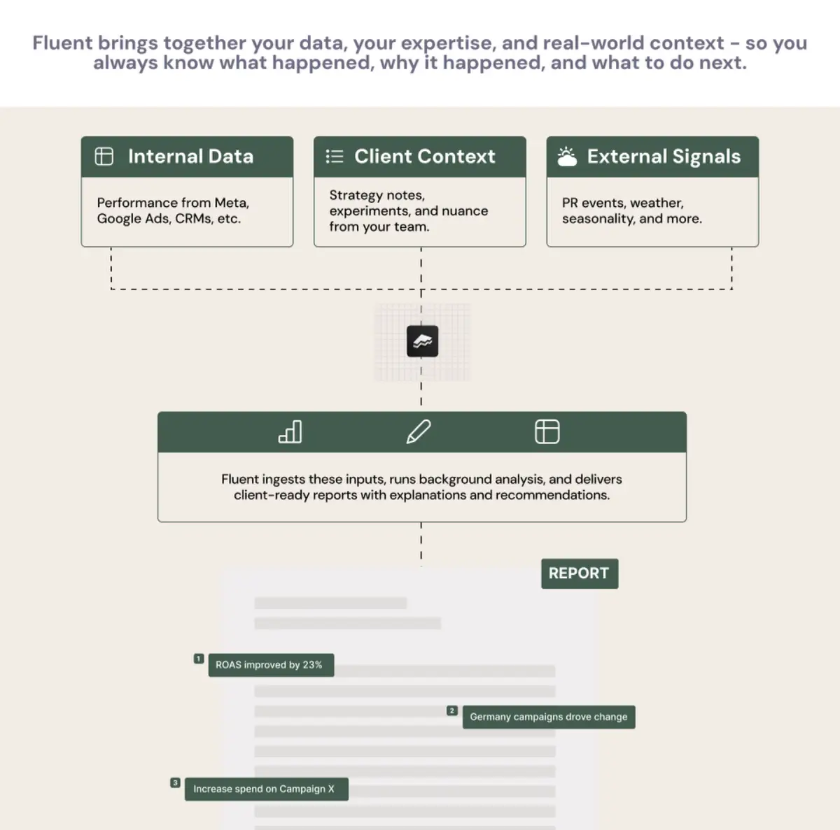 Fluent image number 01