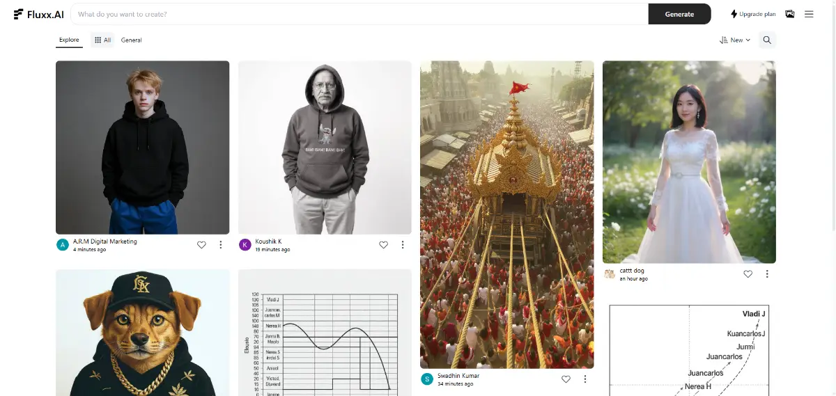 Fluxx AI image number 11