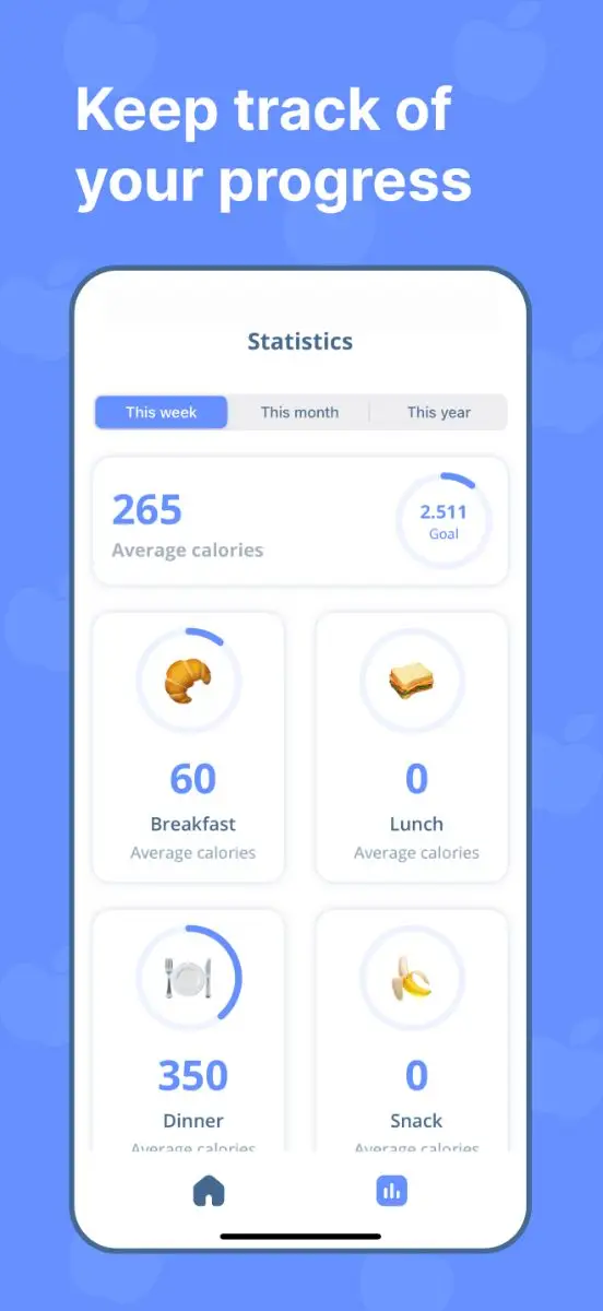 Foody - Calorie Tracker image number 21