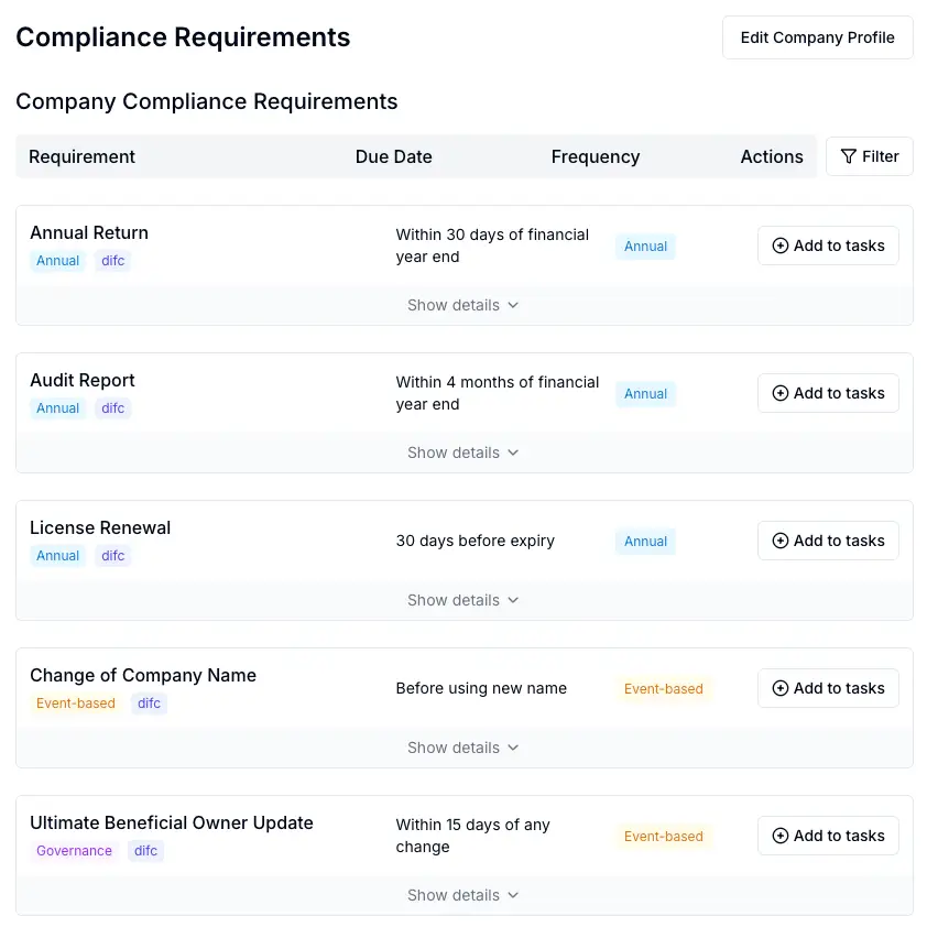 FounderComply image number 21