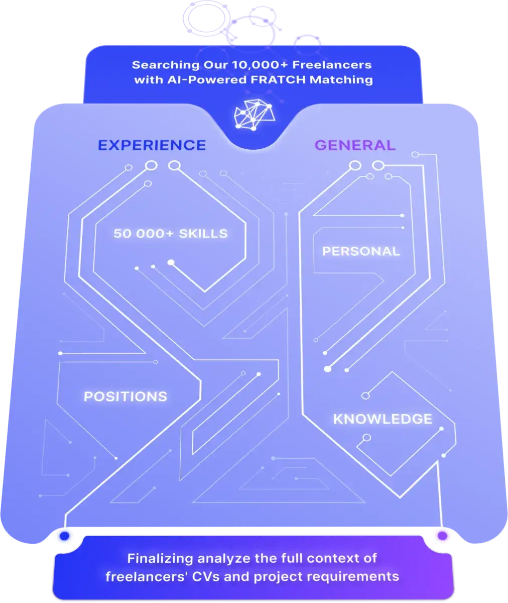 FRATCH image number 11