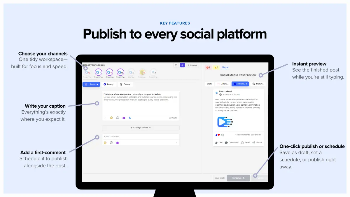 FrenzyPost image number 11