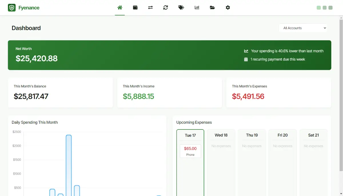 Fyenance image number 11