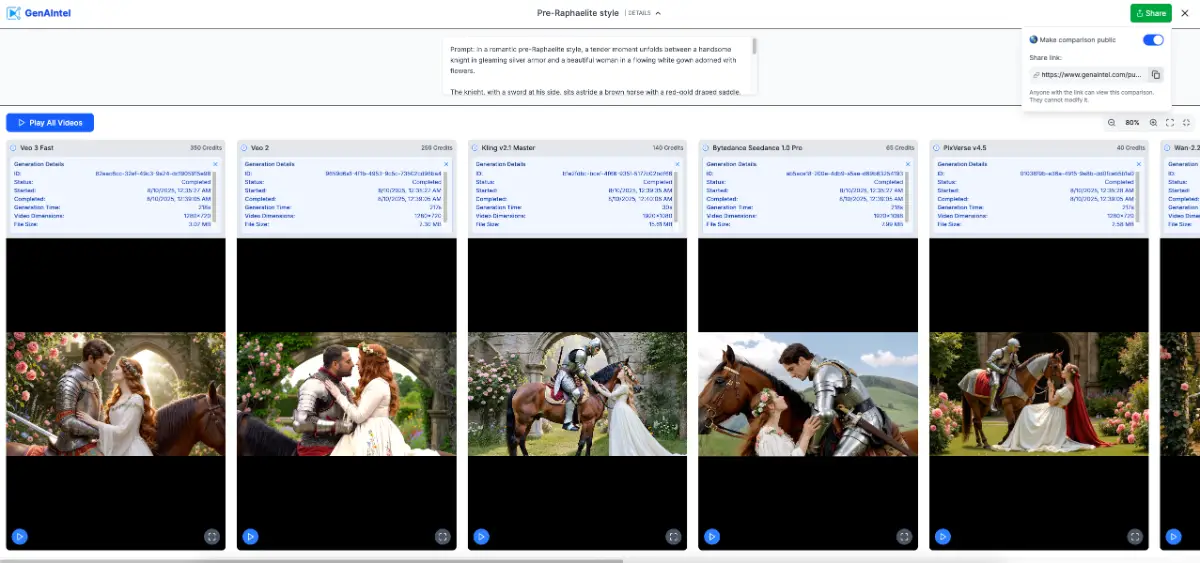 GenAIntel image number 31