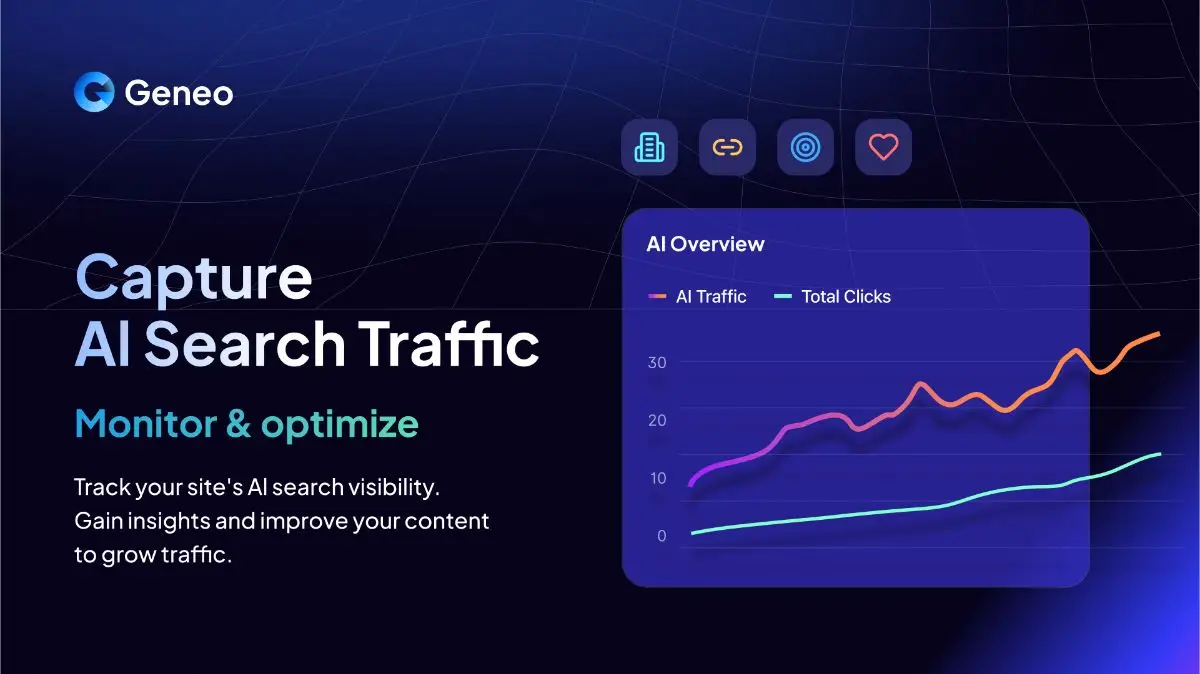 Geneo image number 21