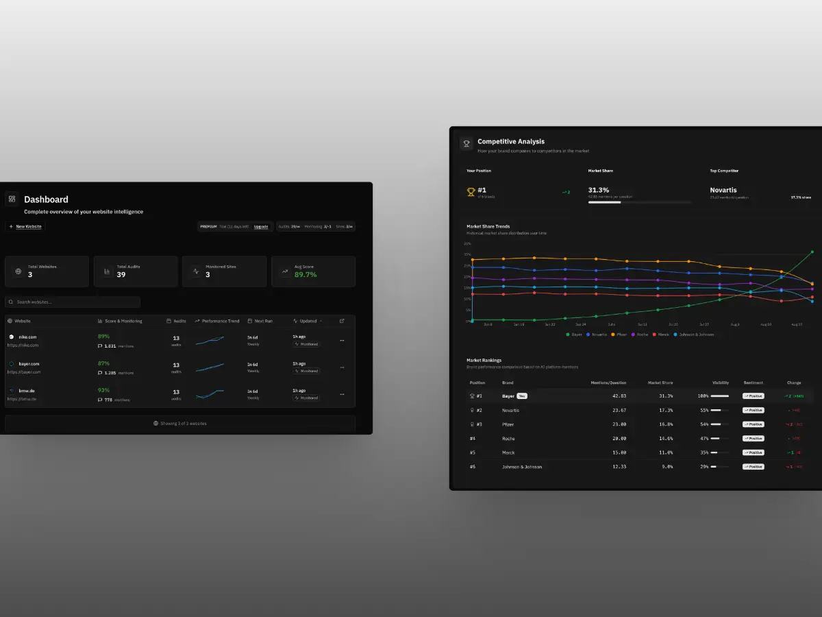 GEOAudit image number 11