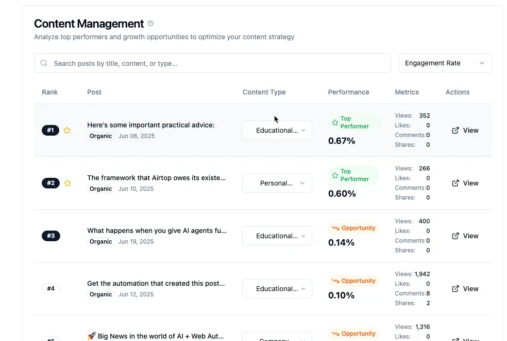 LinkIntel image number 21