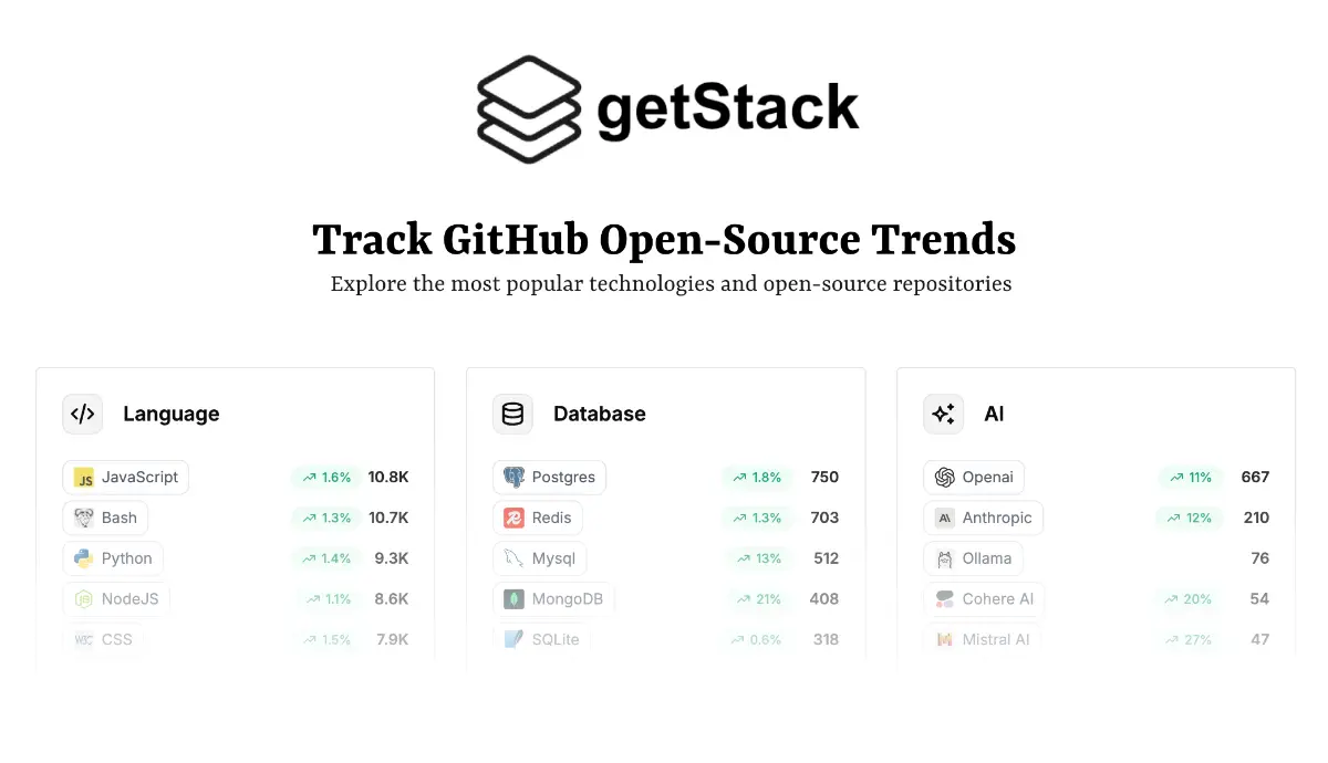 getStack image number 01