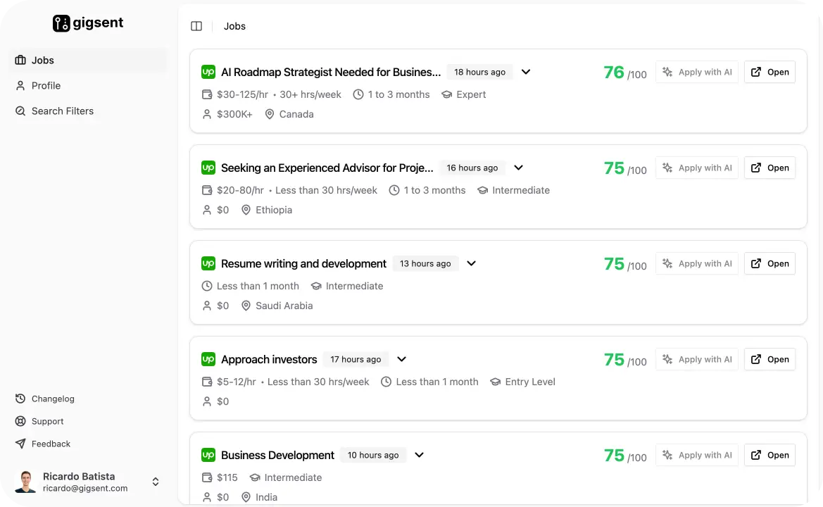 gigsent image number 11