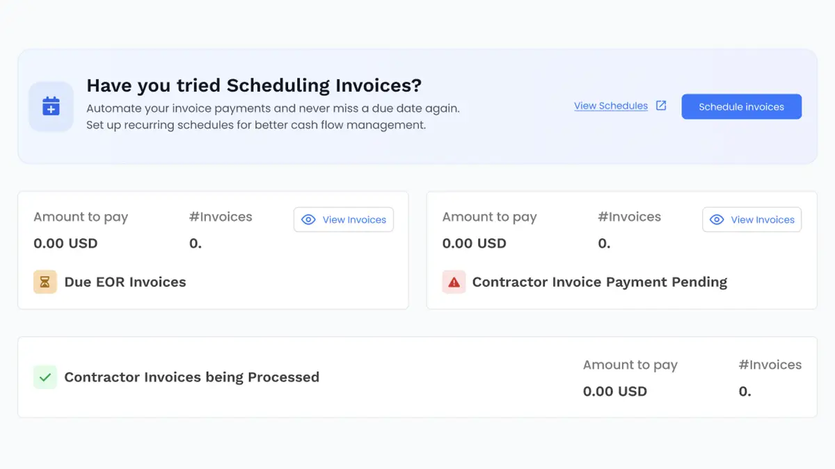 Gloroots image number 11