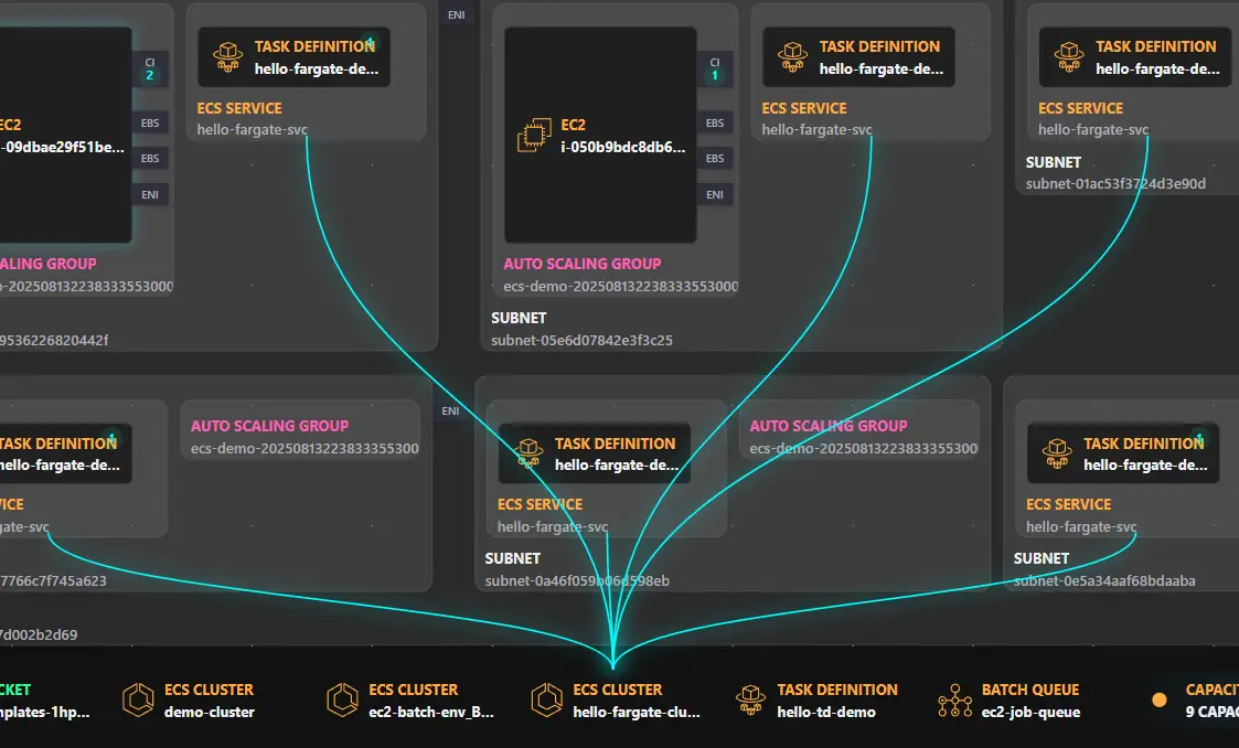 Glyph image number 11