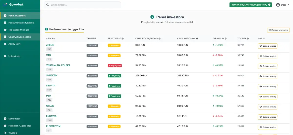 GpwAlert image number 11