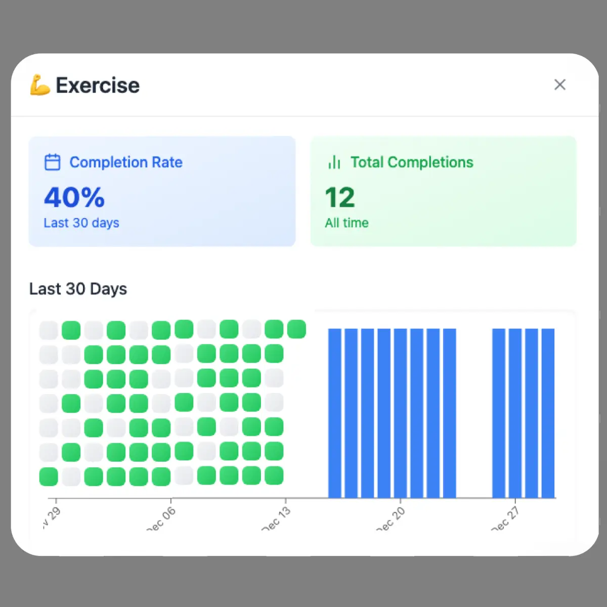 HabitFast image number 21