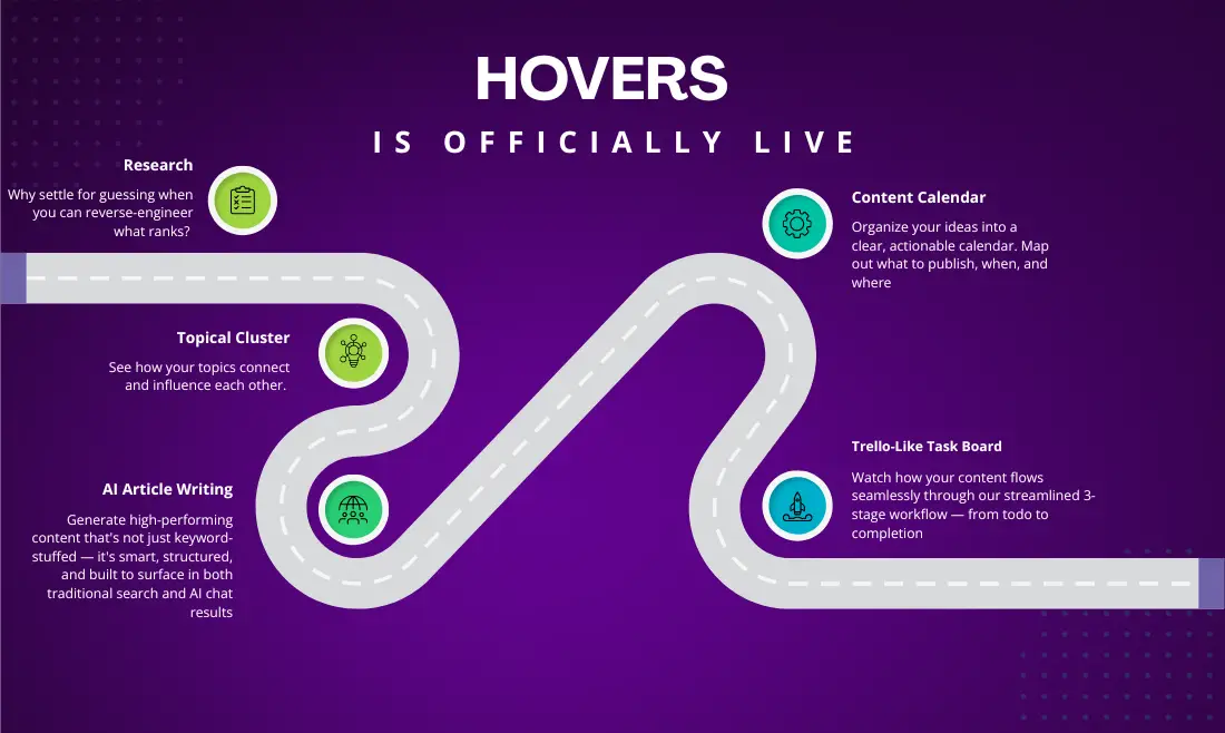 Hovers image number 11