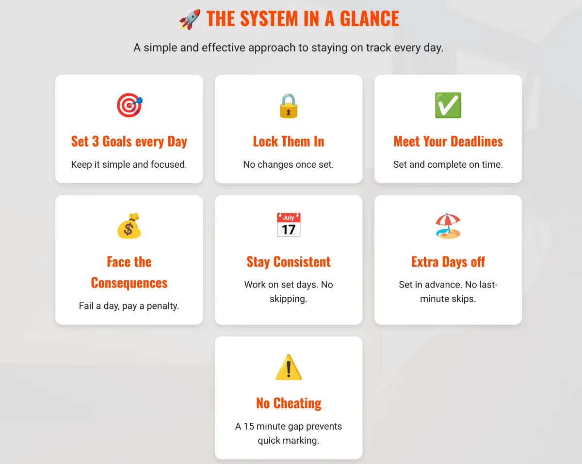 HowToBeConsistent product image