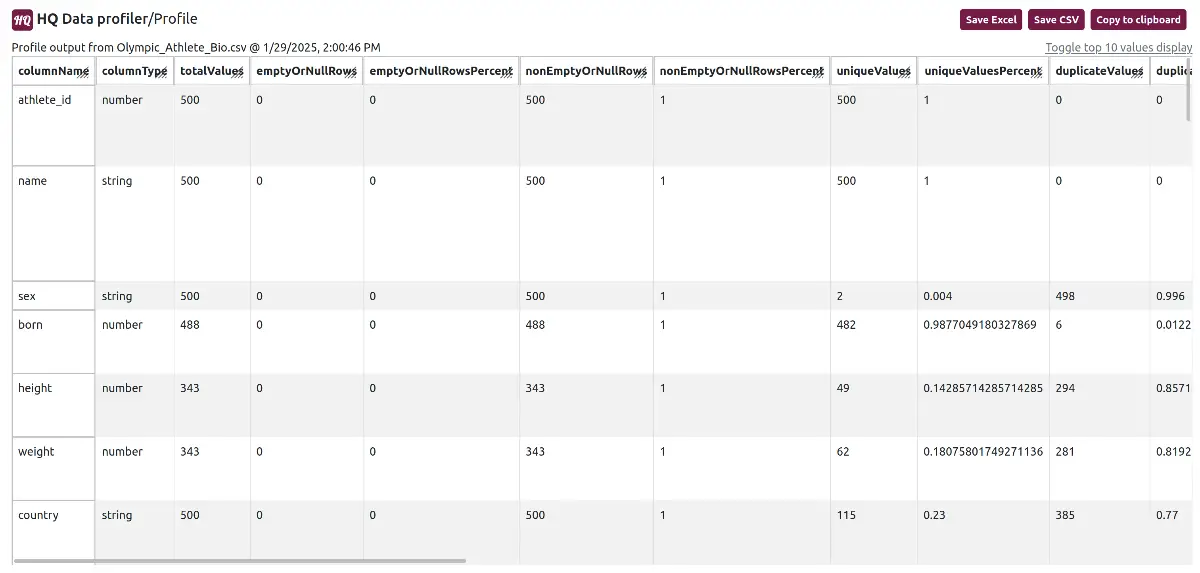 HQ Data Profiler image number 41
