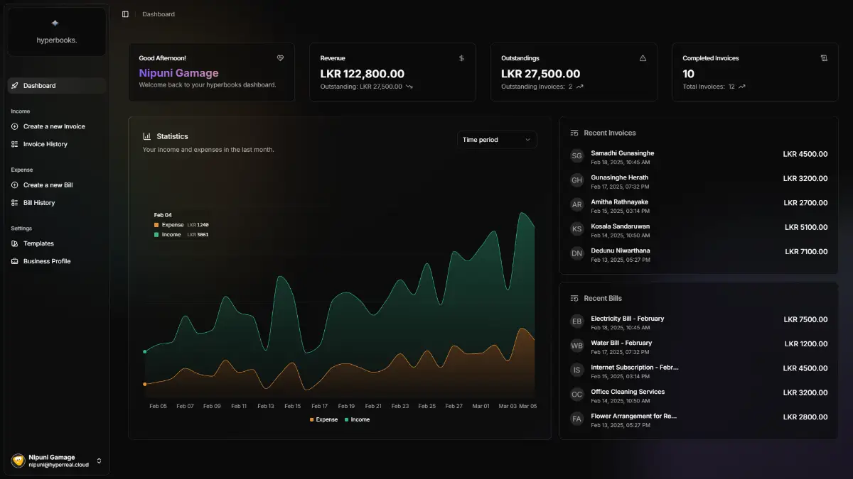 hyperbooks image number 01