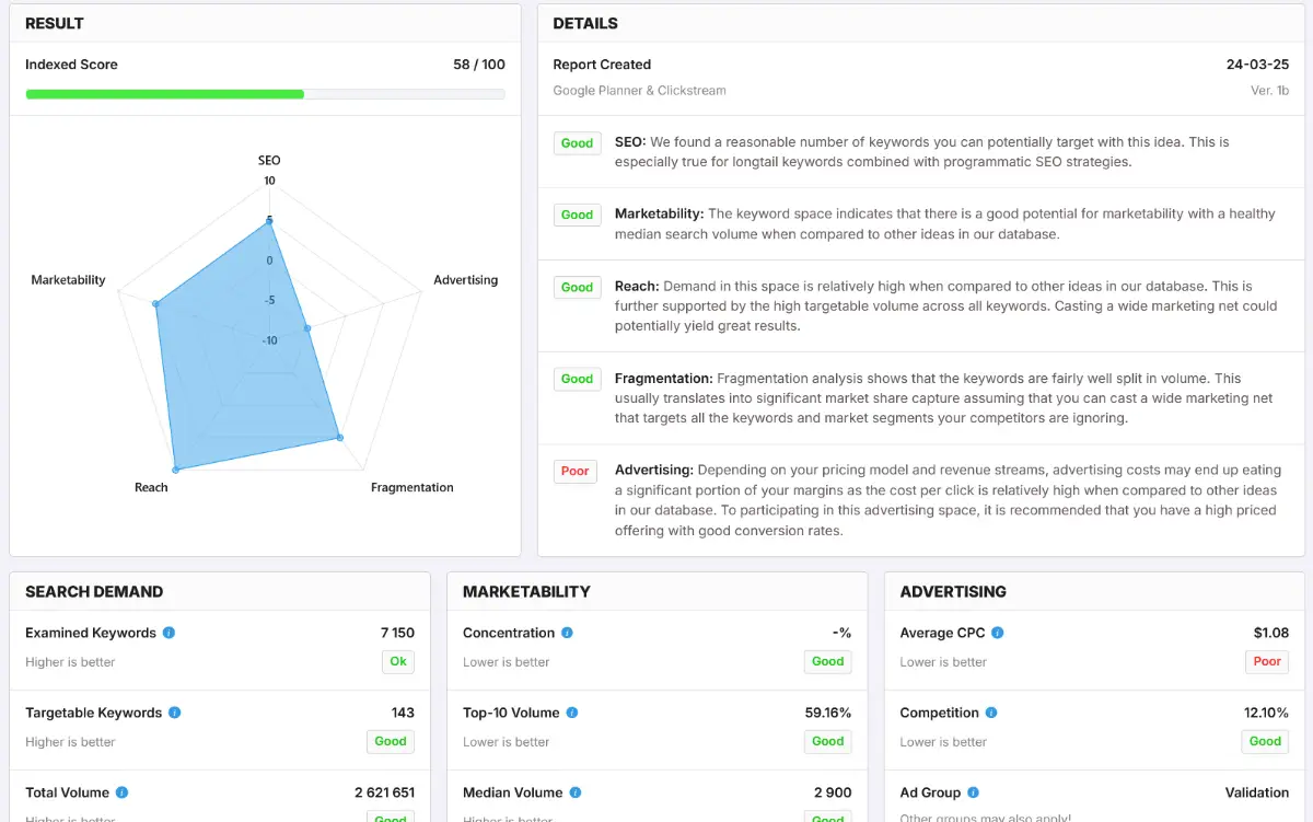 Idea Screening Lab image number 01