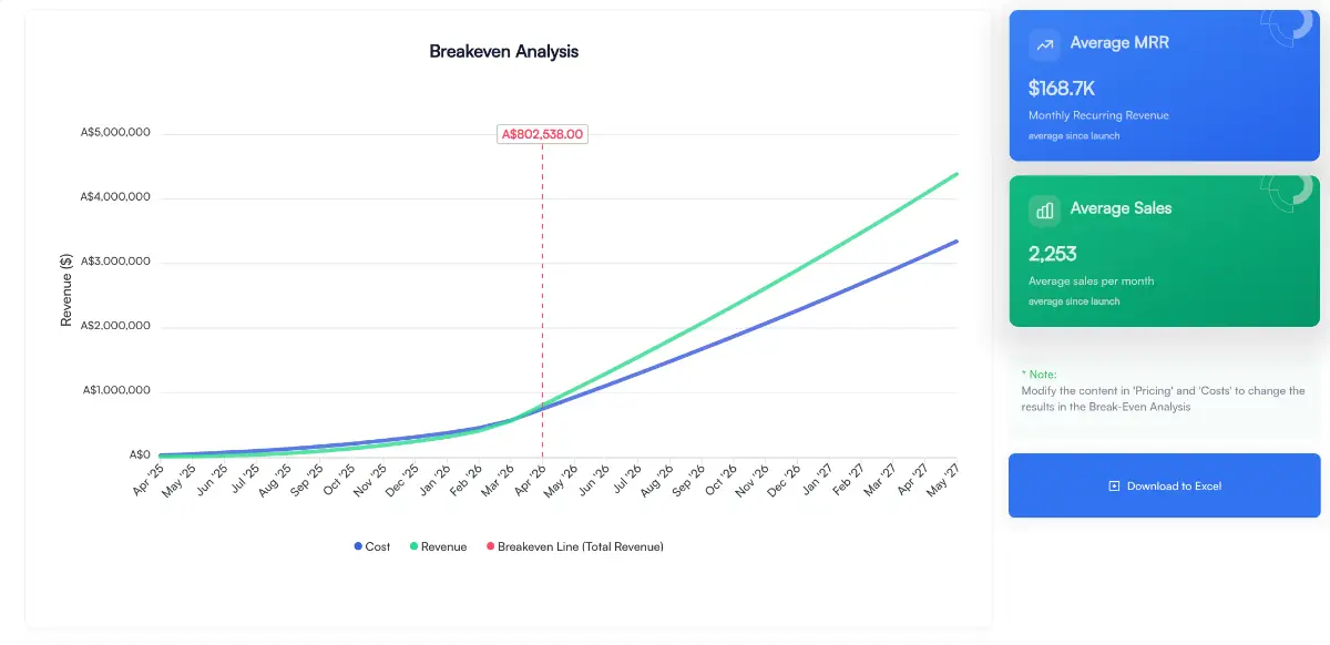 IdeaFloat image number 21