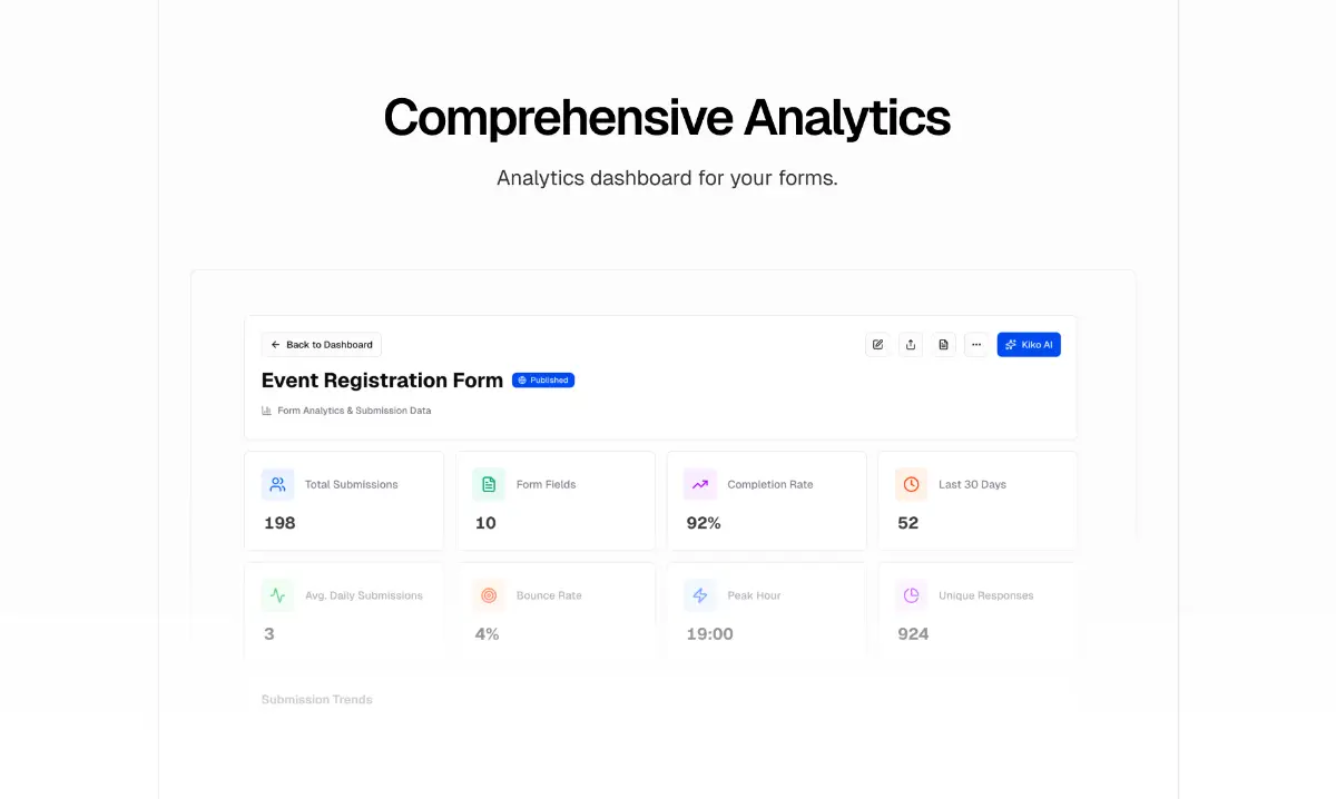 Ikiform image number 31