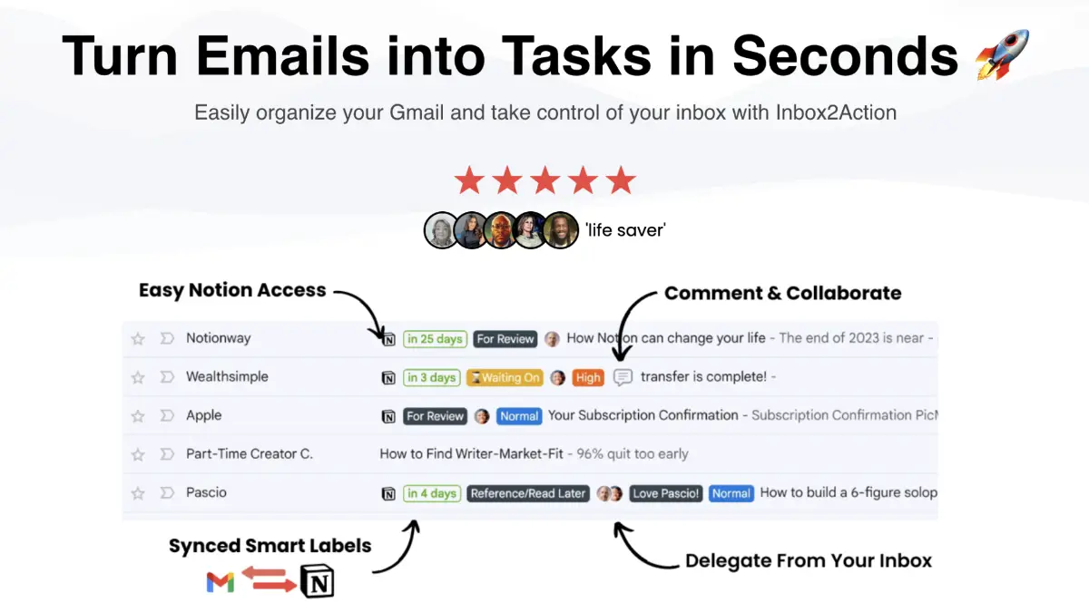 Inbox2Action image number 11