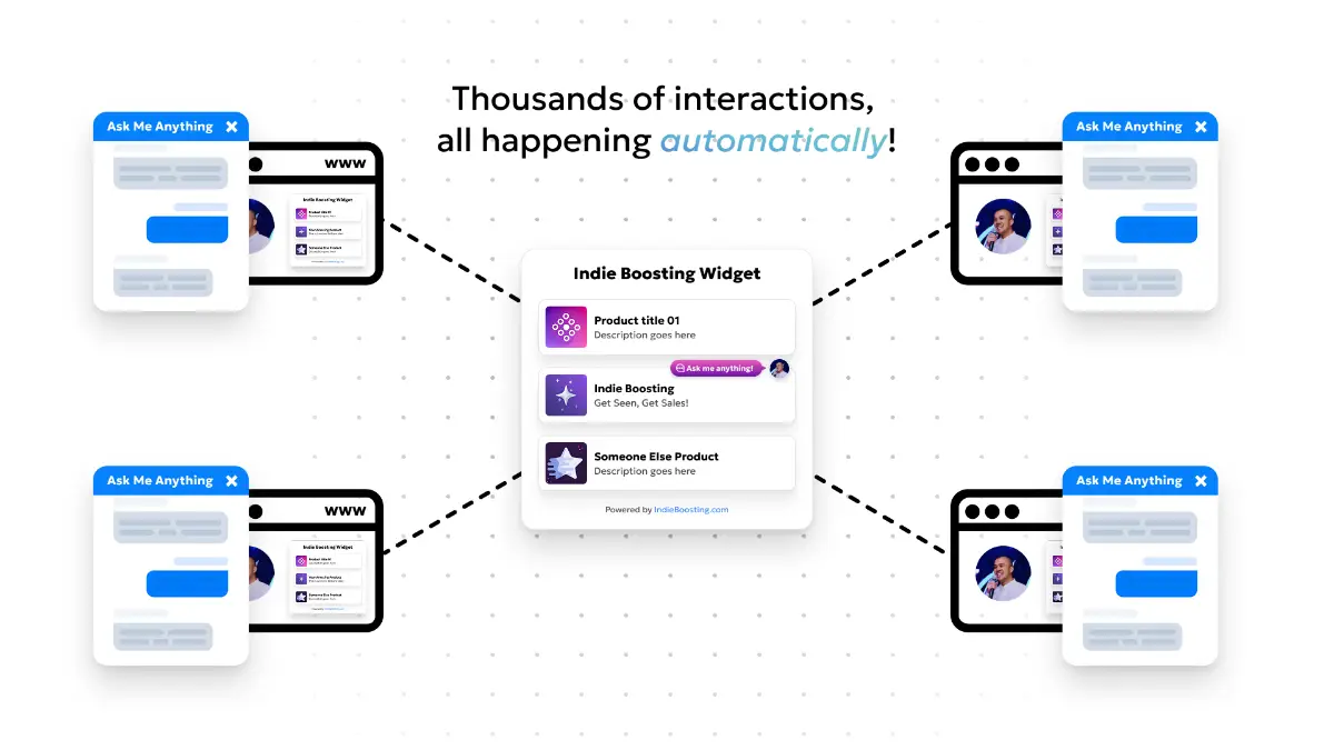 Indie Boosting image number 31