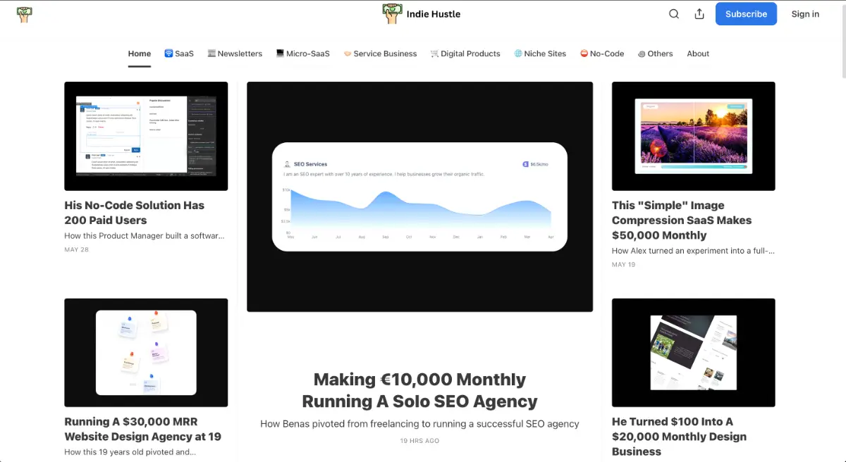 Indie Hustle image number 01