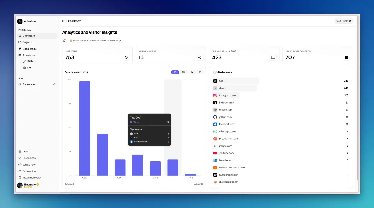 IndieDevs image number 31