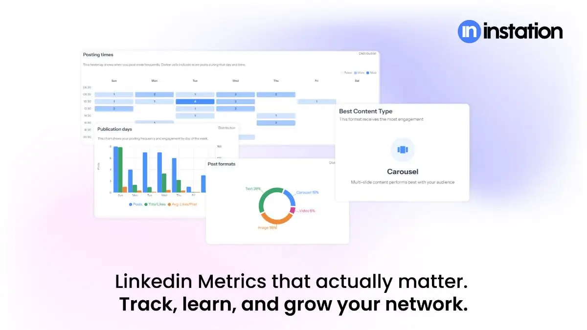 Instation image number 21