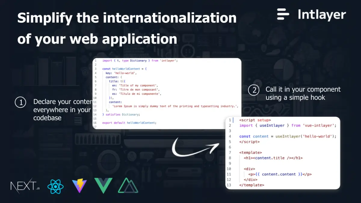 Intlayer image number 11