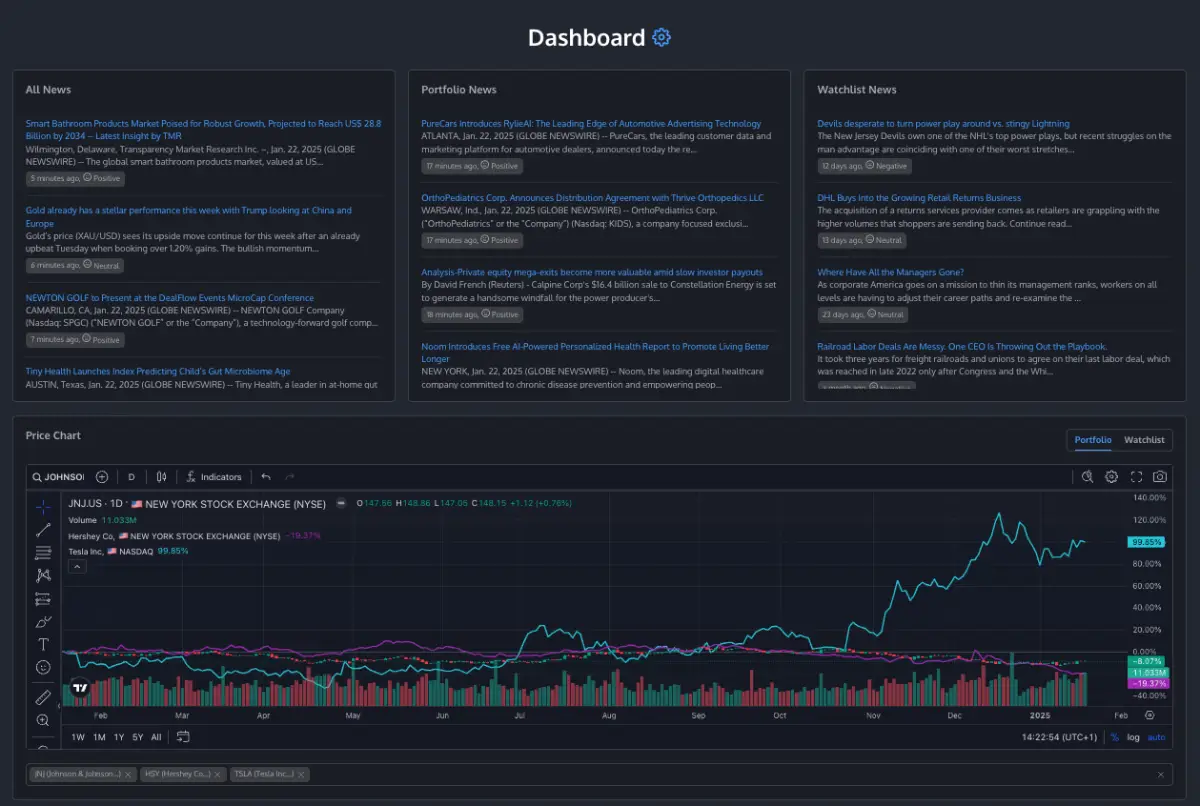Investorean image number 11