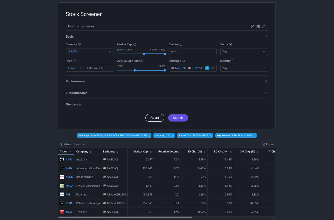 Investorean image number 21