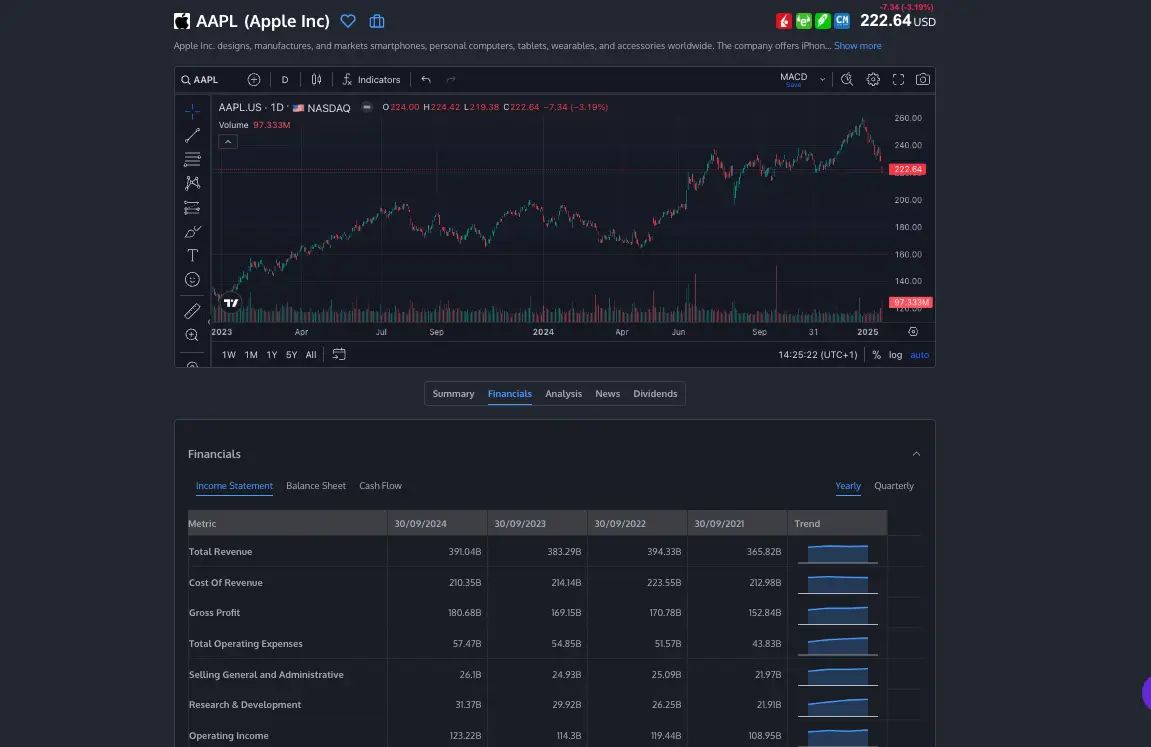 Investorean image number 31
