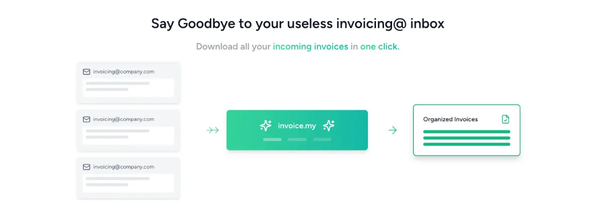 invoice.my image number 21