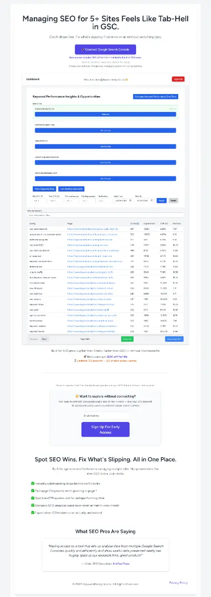 Keyword Analytics image number 01